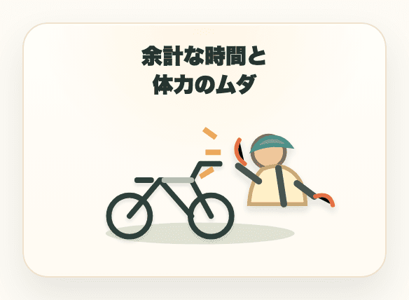 余計な時間と体力のムダ